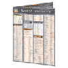 BarCharts Store